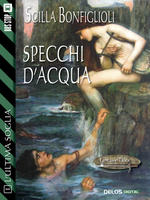 Specchi d'acqua